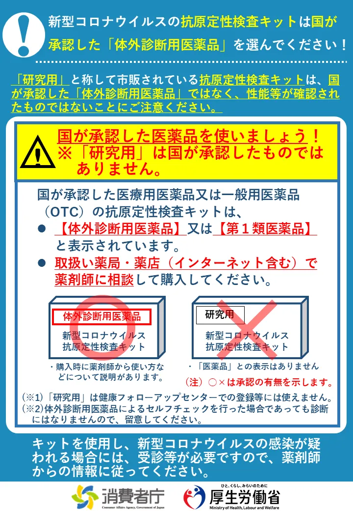 新型コロナウイルス 抗原検査キット 研究用 日本語説明書付